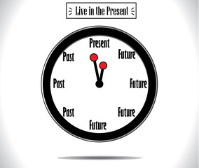 Past, future, Present Moment concept using round wall clock