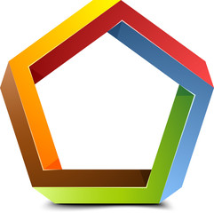 Impossible Pentagone