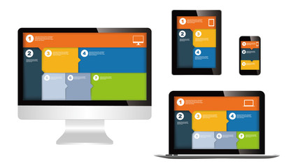 responsive web design on different devices