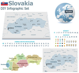 Naklejka premium Slovakia maps with markers