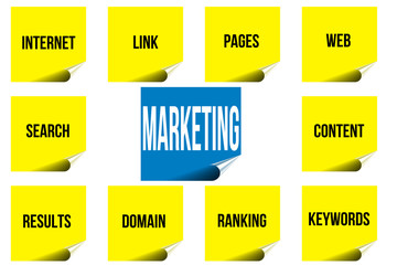 Internet marketing scheme with technical terms