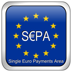 SEPA - Single Euro Payments Area - Button