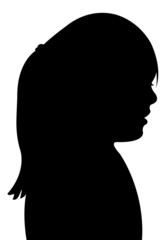 Naklejka na ściany i meble Vector of a Child head Silhouette