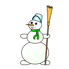 Illustration of the snowman.