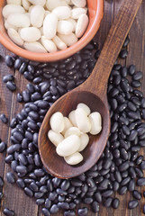 white and black beans