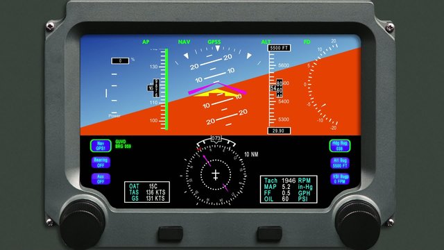 Digital horizon avionics gauge