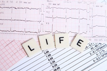 EKG for a healthy life