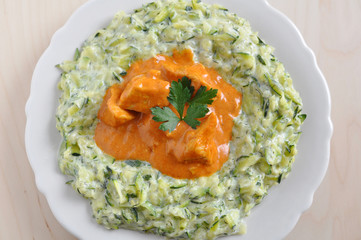 Ungarisches Paprika Hühnchen mit Zucchini Gemüse