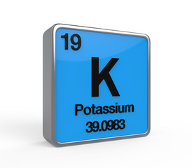 Potassium Element Periodic Table