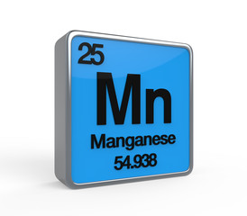 Manganese Element Periodic Table