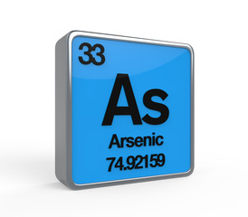 Arsenic Element Periodic Table