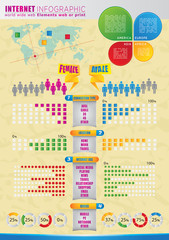 Internet Set of Infographic Elements. World Map and WWW