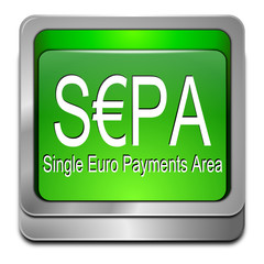 SEPA - Single Euro Payments Area - Button