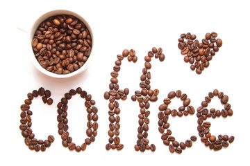 sign of coffee