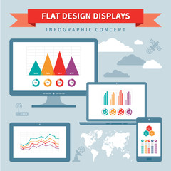 Flat Design Displays - Vector Infographic Concept