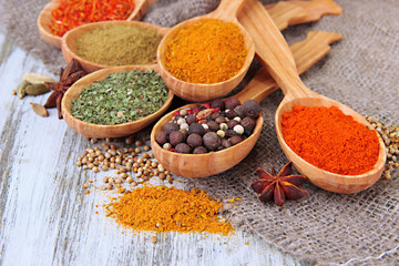 Assortment of spices in wooden spoons on wooden background