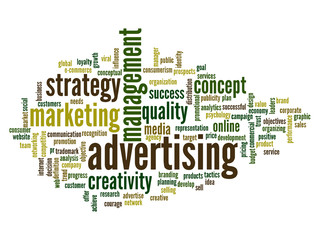 Fototapeta premium Conceptual business business word cloud