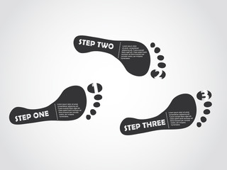 three steps template