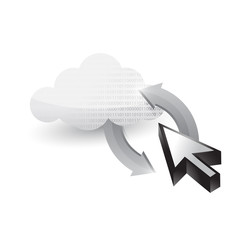 cloud and cursor connected. illustration