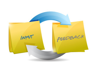 input and feedback cycle illustration design