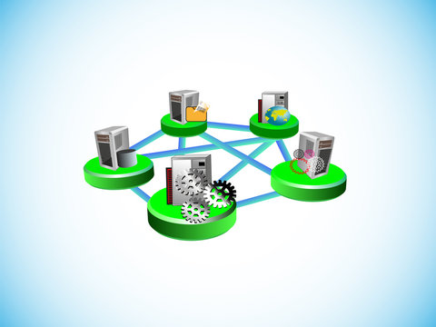 Poin to point in integration topology