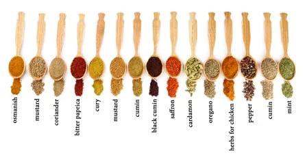 Printed roller blinds Herbs 2 Many different spices with their name in wooden spoons isolated