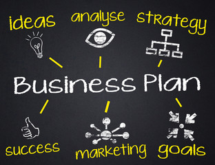businessplan