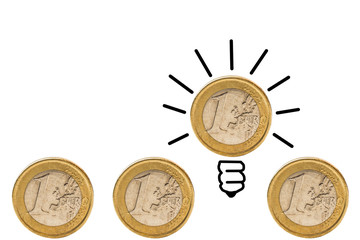 Die finanzielle Lösung