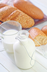 milk and bread