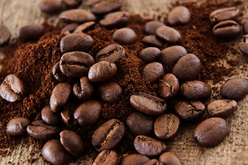 Kaffee