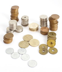 Japanese yen