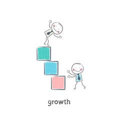 growth