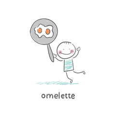 Omelette