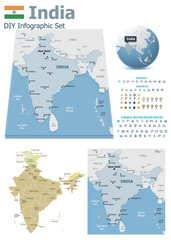 India maps with markers