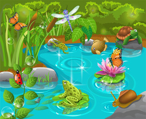 Tiere im Teich