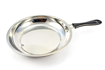 Frying pan on white