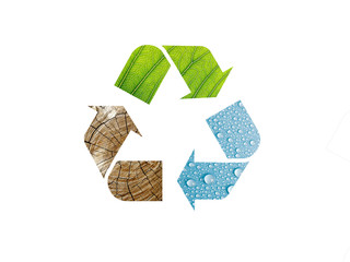 recycling symbol