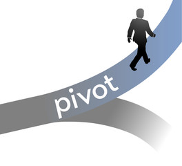 Entrepreneur pivot lean startup strategy