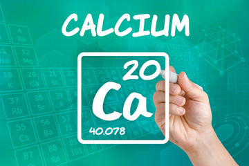 Symbol für das chemische Element Calcium