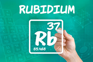 Symbol für das chemische Element Rubidium