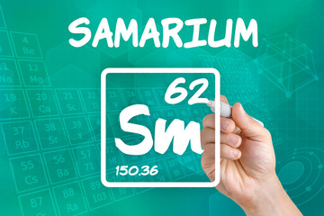 Symbol für das chemische Element Samarium