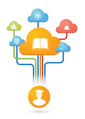 Composition of colored clouds with  e -learning  related icons