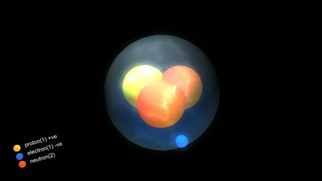 Artist rendering basic structures of Tritium atom.