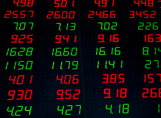 Fototapeta premium Stock market quotes