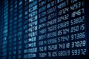 Stock market quotes