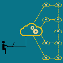 Cloud technology with user concept ideas