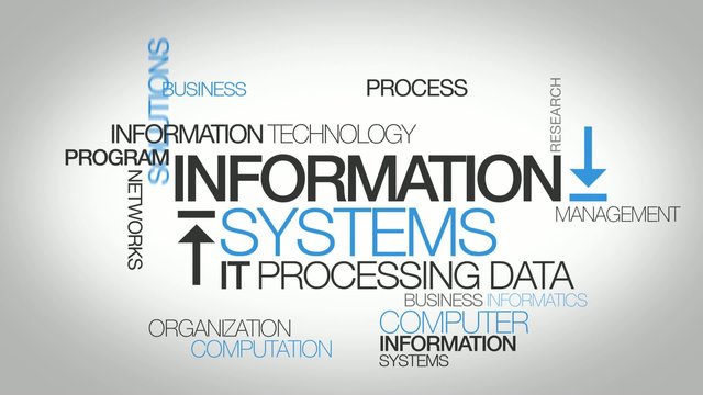 IS Information Systems IT computer word tag cloud animation