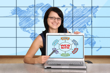 web site on screen