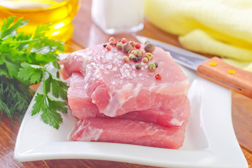 raw meat