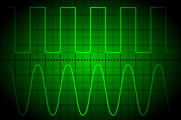 Screen digital oscilloscope
